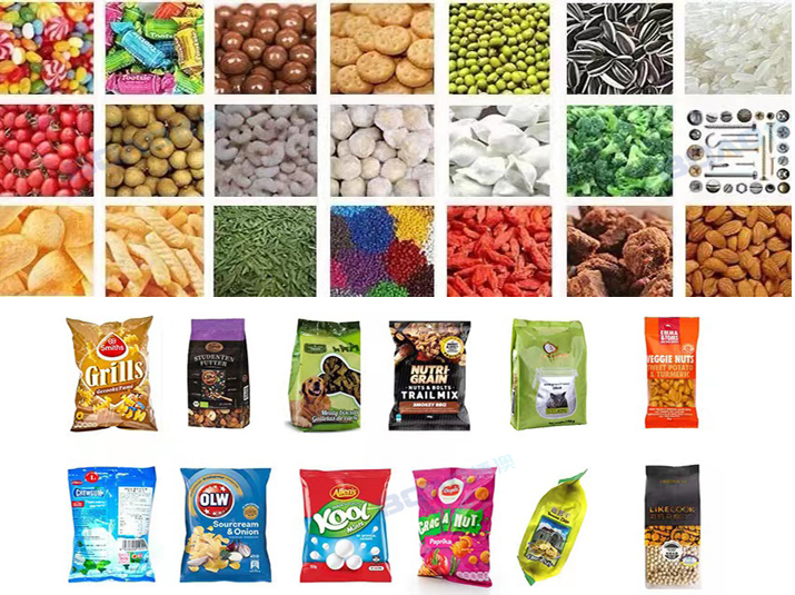 Food industry食品行業